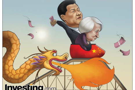 China/Fed