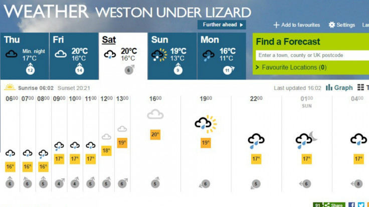 V Festival weather