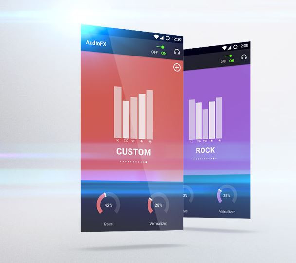 Cyanogen OS 12.1 Cyanogen OS 12.1