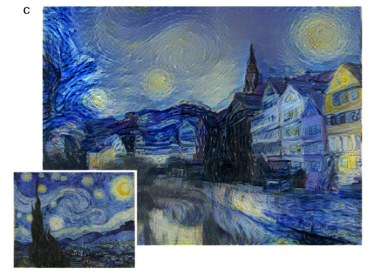 Paint like Van Gogh: deep learning algorithm