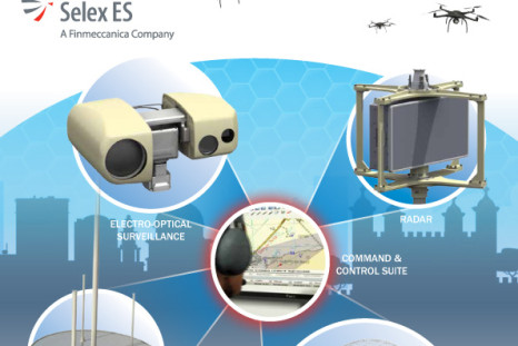 Falcon Shield Counter UAV System