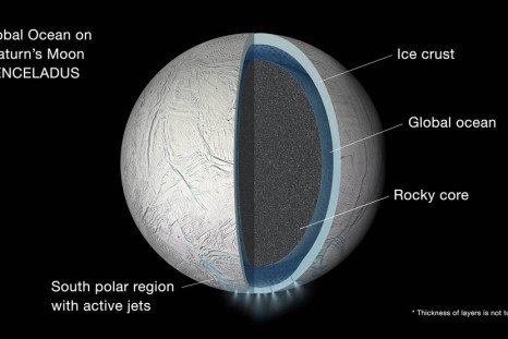 Enceladus global ocean