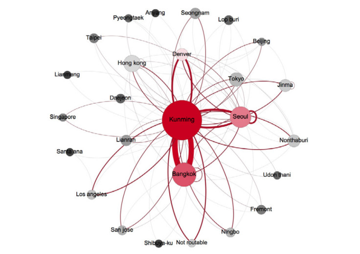 All malware traffic ends up in Kunming