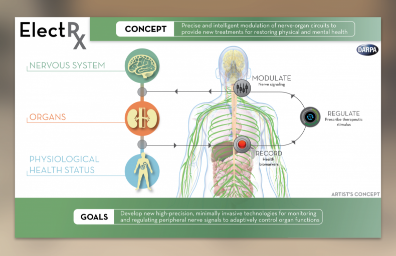 DARPA developing technologies to treat health conditions