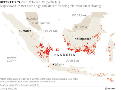 Indonesia fires