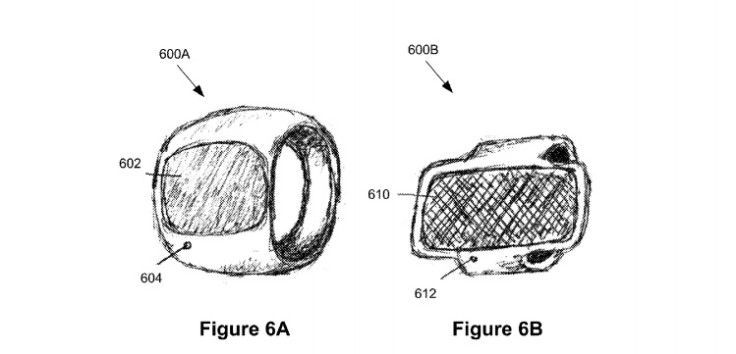 Apple Ring patent wearable