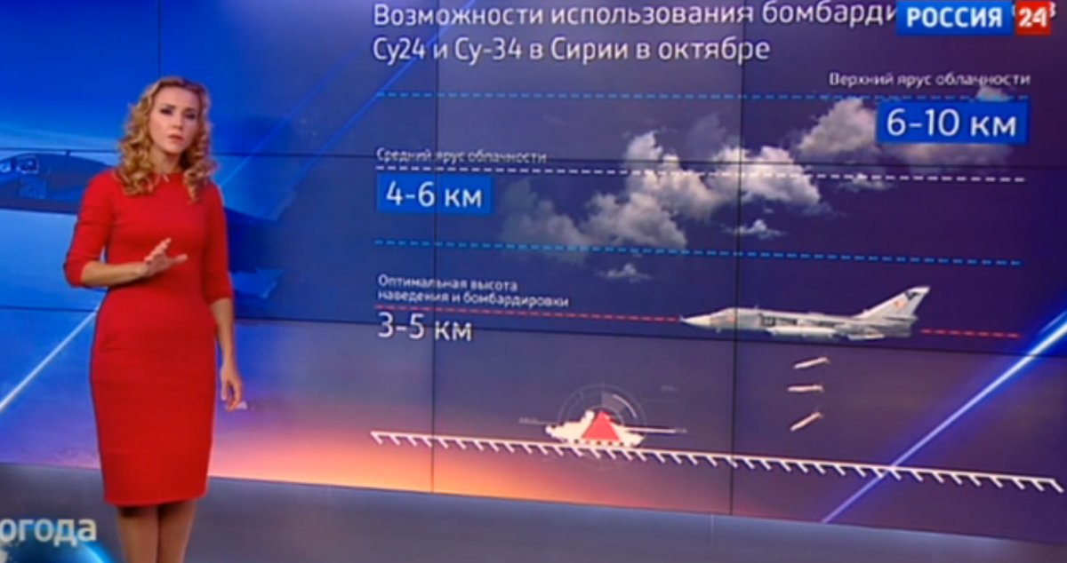 Russian TV: Weather forecast 'favourable' for air strikes 