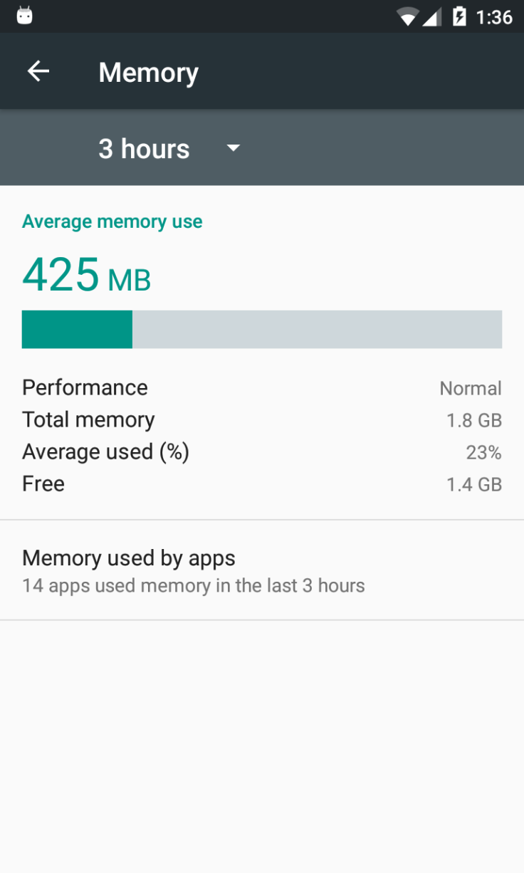 AOSP Marshmallow ROM