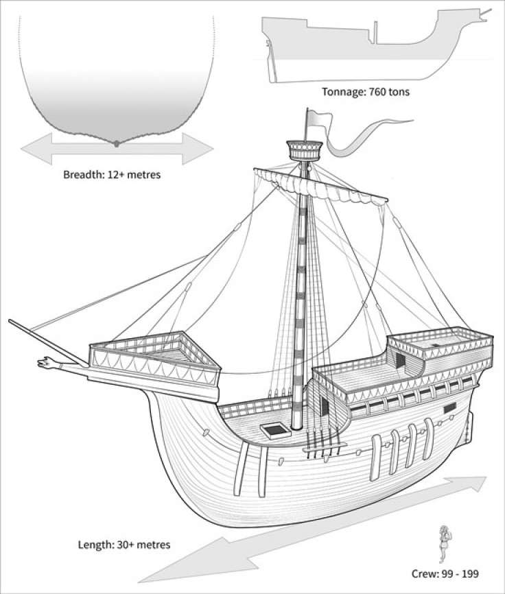 holigost