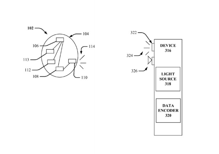 Google solar powered contact lens