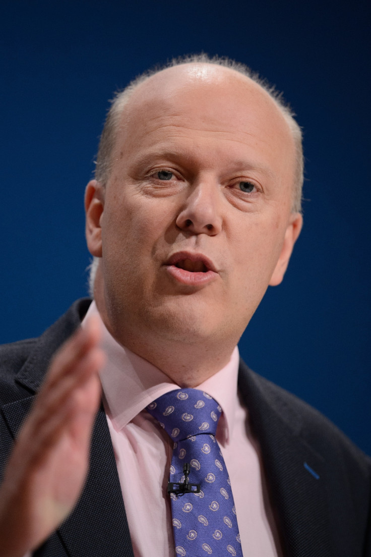 Chris Grayling