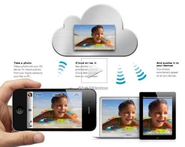 iCloud