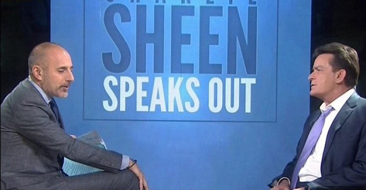 Charlie Sheen Today Show