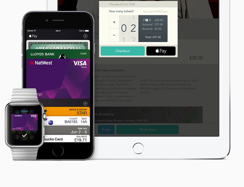 The Apple Pay Innovation Retailers Have Been Waiting For