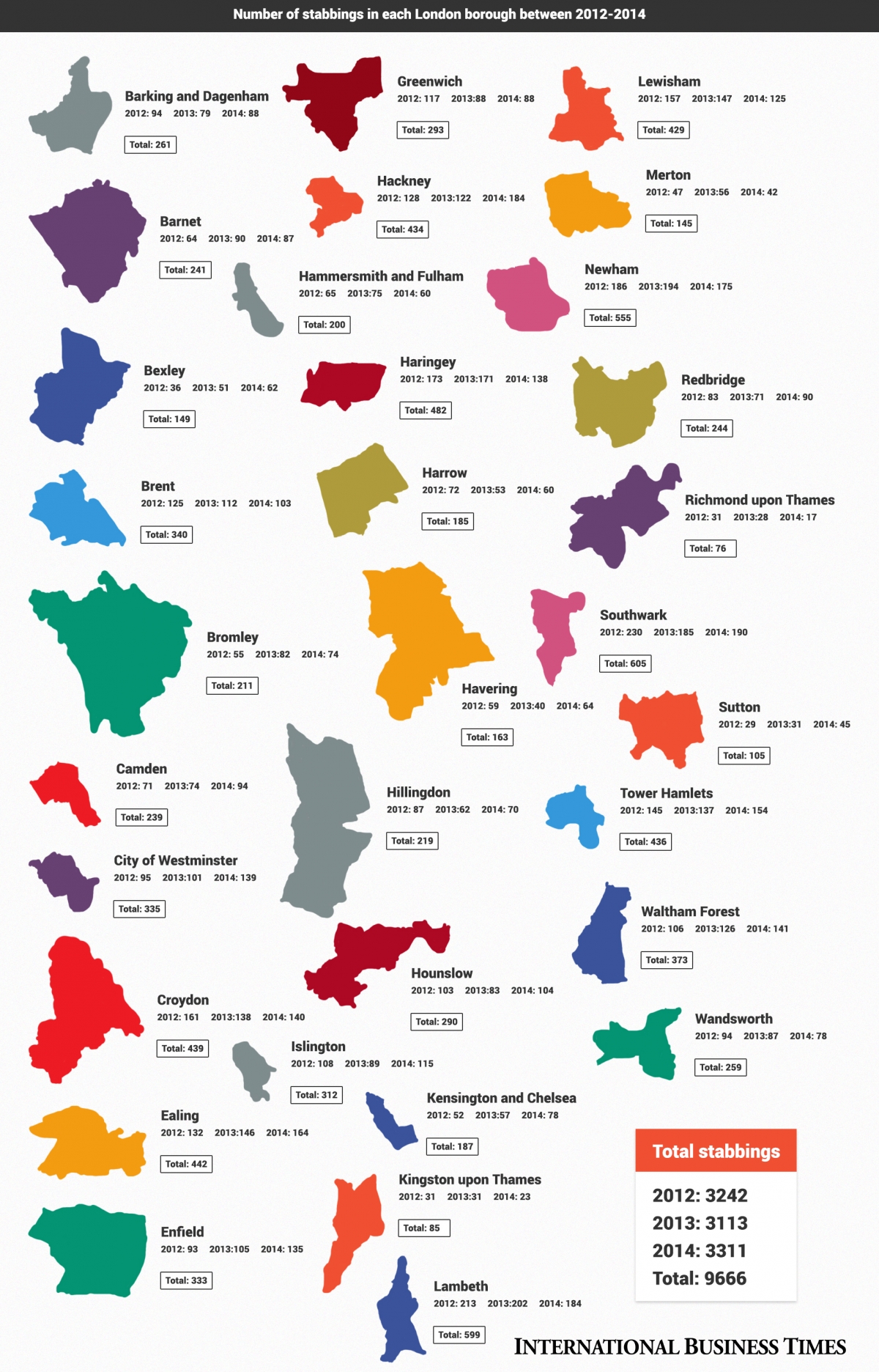 London stabbings Haringey road revealed as capital's bloodiest for