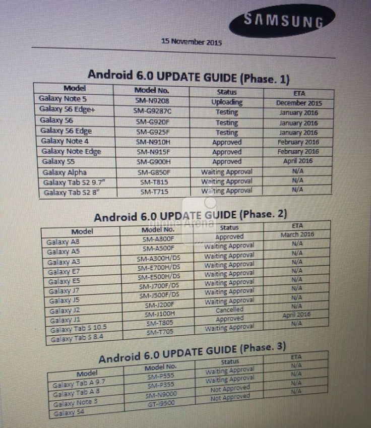 Samsung Marshmallow leaked roadmap