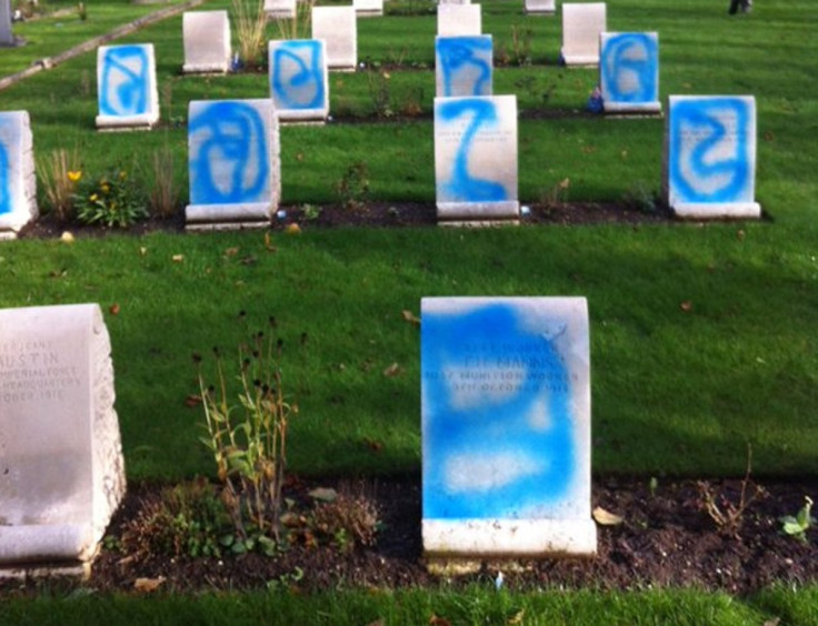 ANZAC graves desecrated