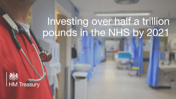 NHS spending