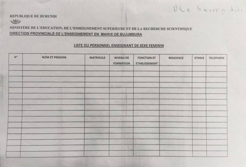 Burundi personal information sheet