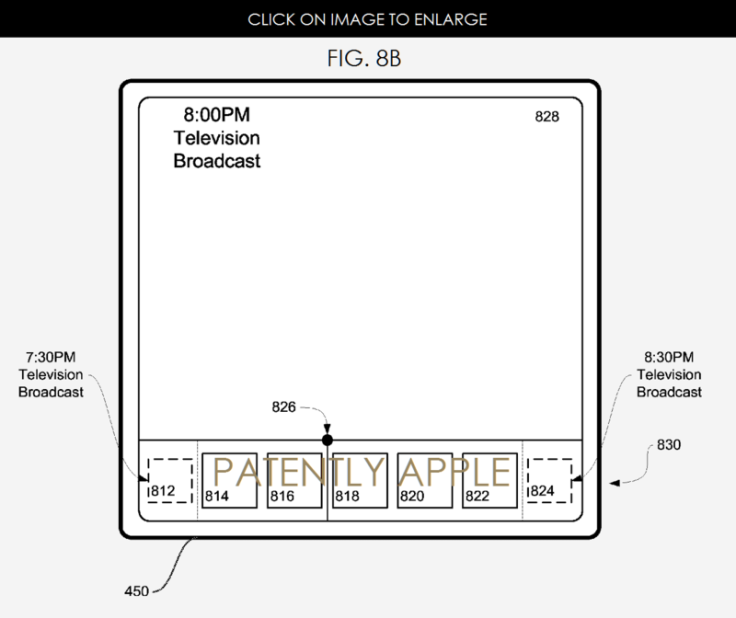 Fourth-gen Apple TV