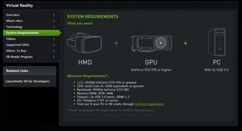 Nvidia's VR Ready system requirements for PCs