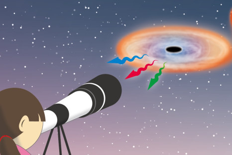 Black hole visible by telescope