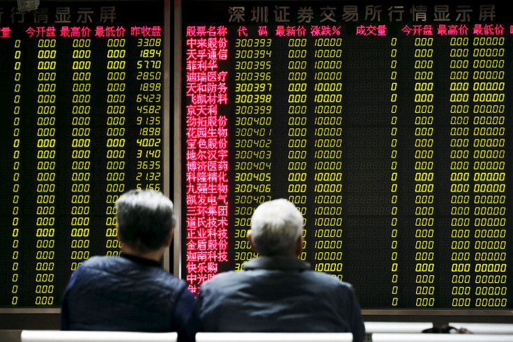 china stock market 