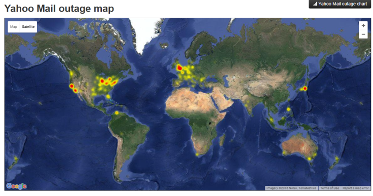 Yahoo Mail down