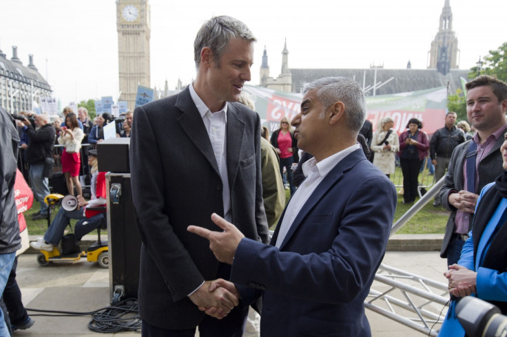 Goldsmith and Khan