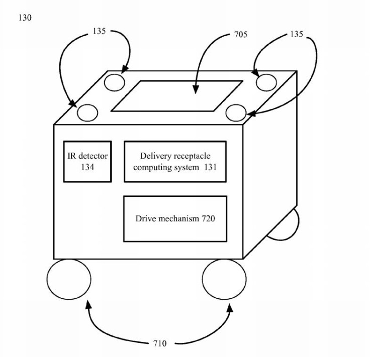 Google delivery receptacle