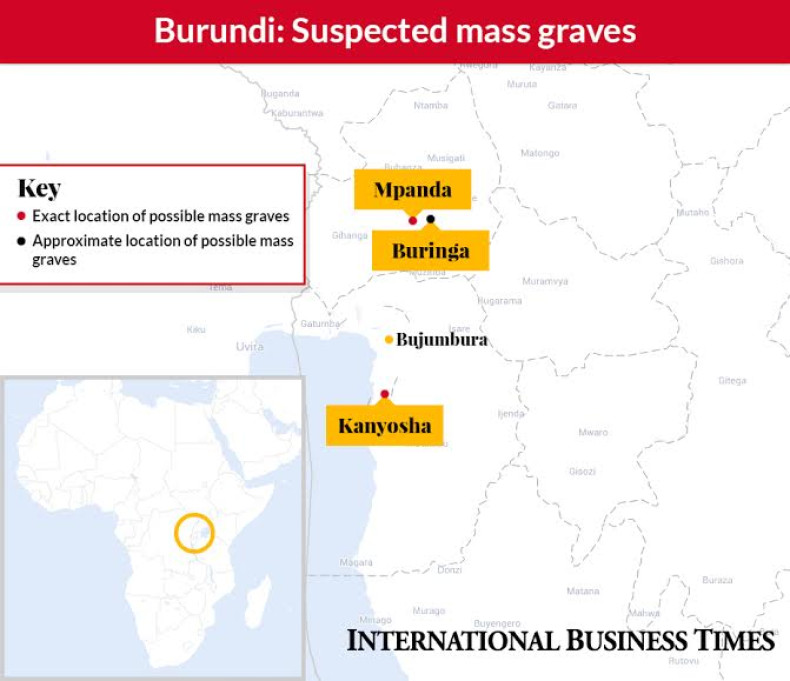 Burundi's suspected mass graves