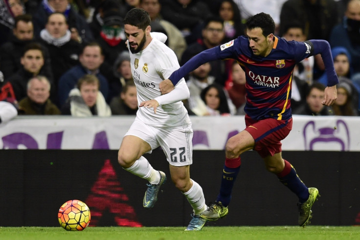 isco isco