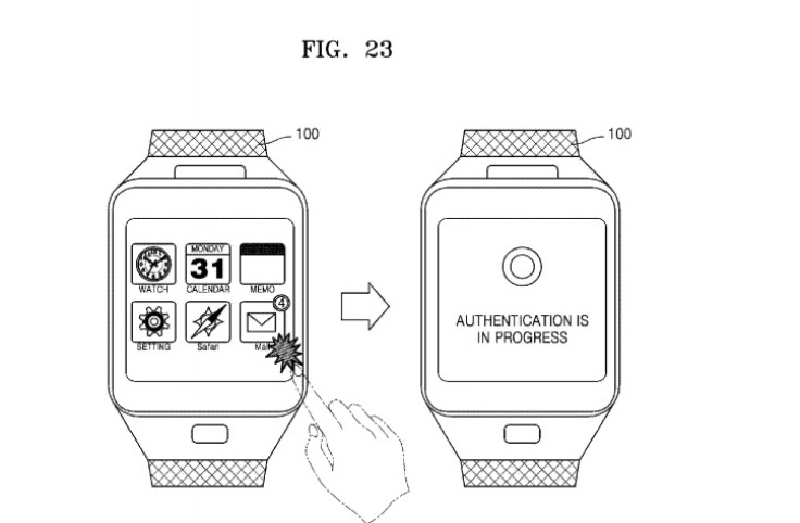 Samsung patent for smartwatch