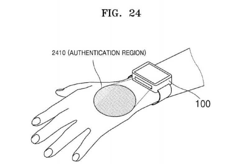 Samsung Patent for Smartwatch