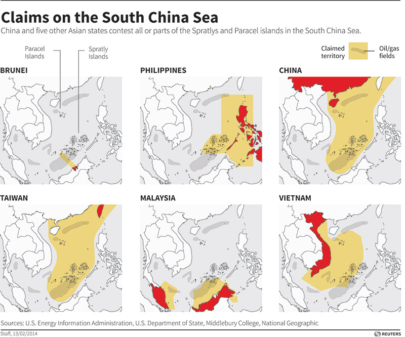 South China Sea