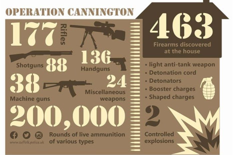 Operation Cannington infographic weapons cache
