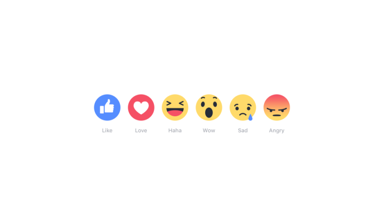 Facebook Reactions finally rolled out globally