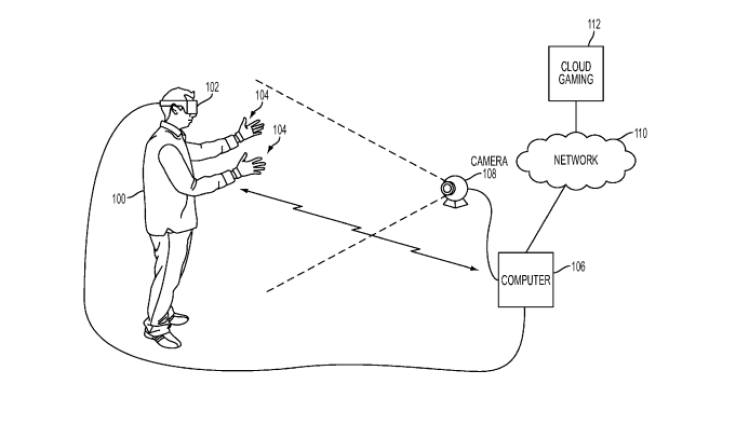 Glove Interface Object Patent