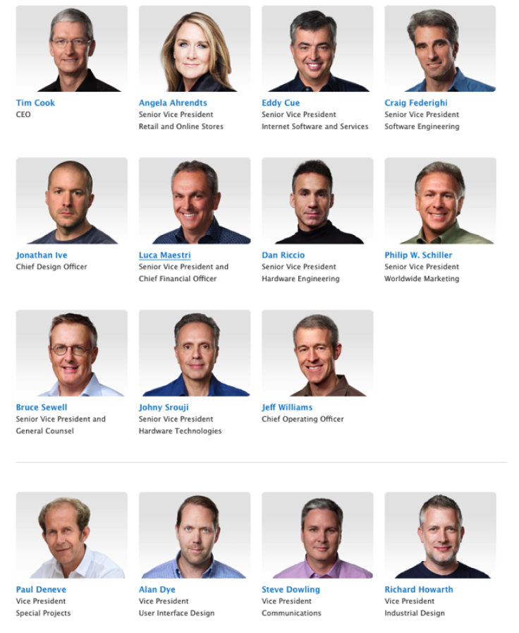 Apple board members