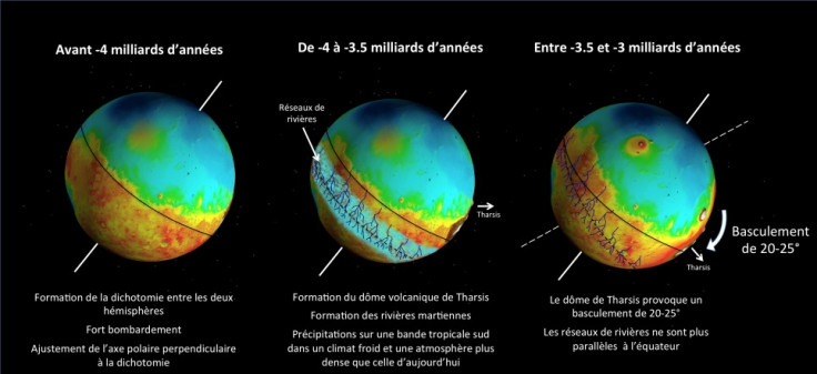 mars mega volcano surface