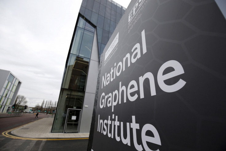 National Graphene Institute