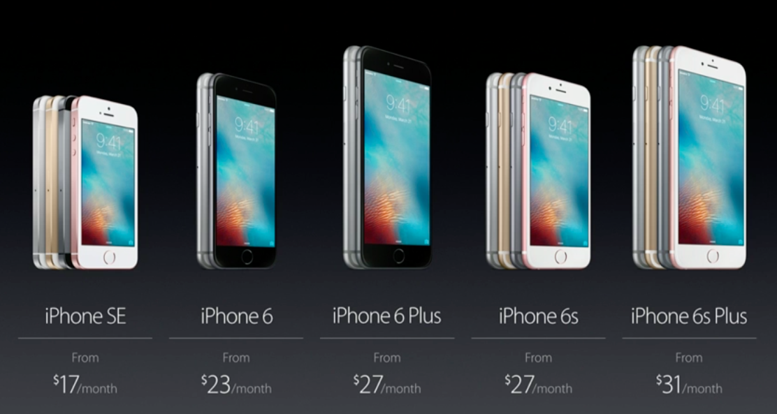Apple iPhone SE vs iPhone 5S vs iPhone 6S: UK price, specs and features
