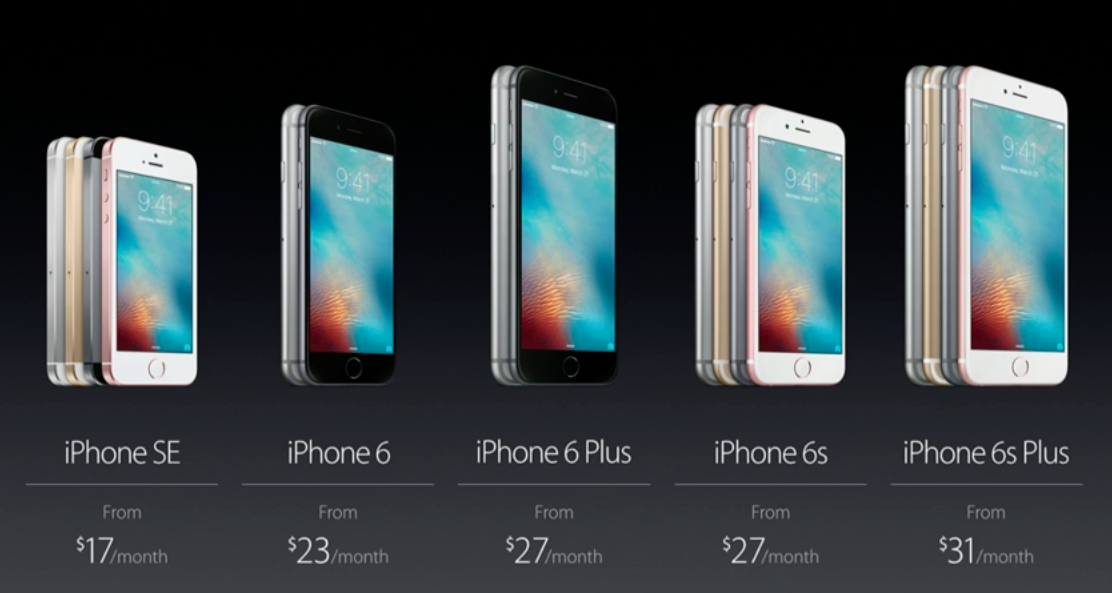 is iphone se and iphone 6 the same