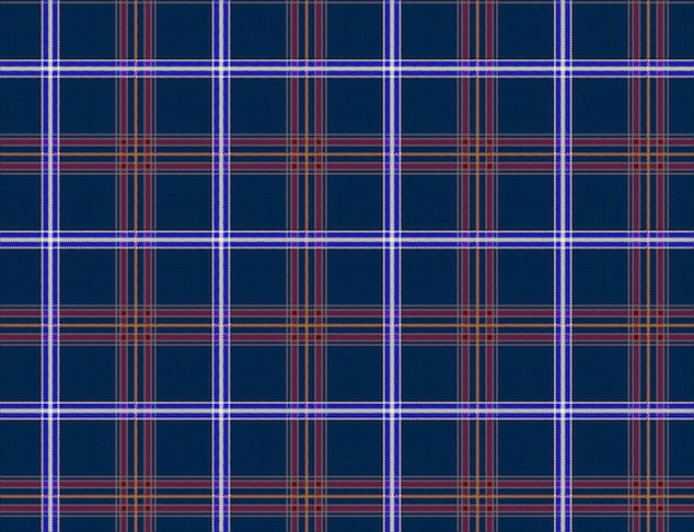 Jewish tartan