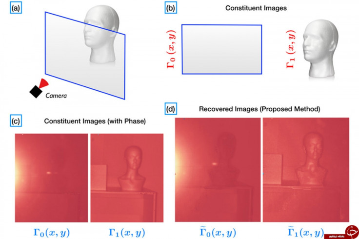 MIT camera removing reflections diagram 2