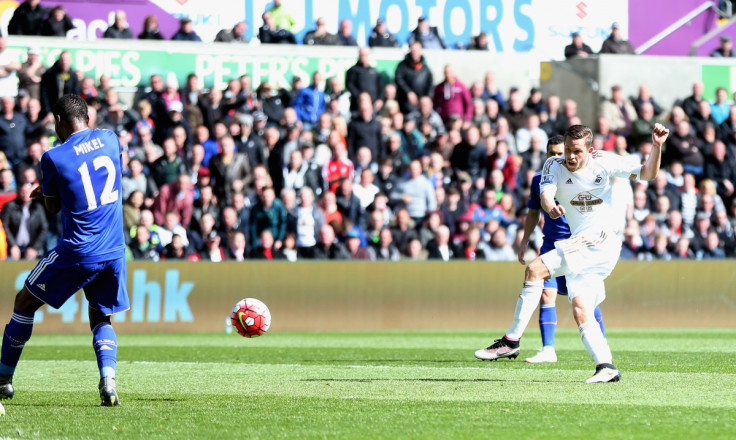 Gylfi Sigurdsson