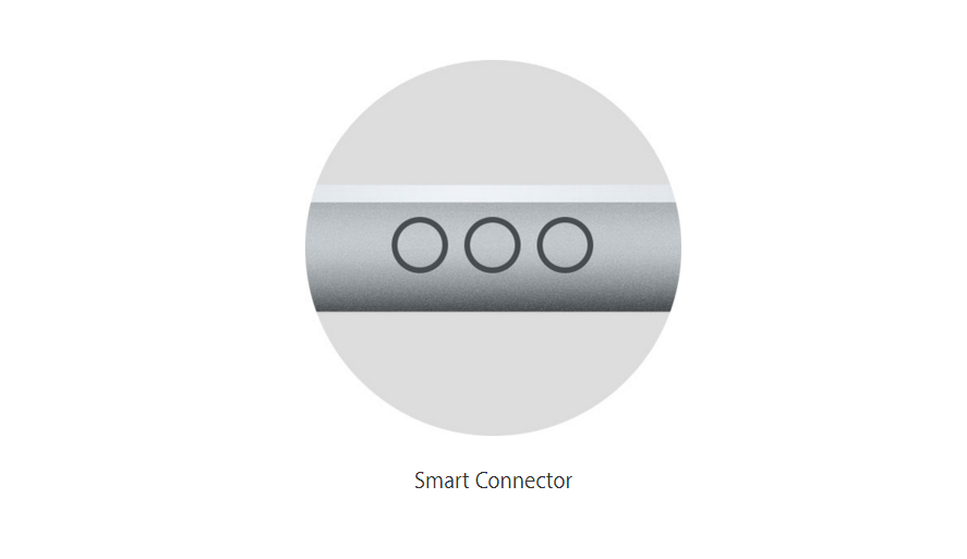 Что такое smart connector в планшете