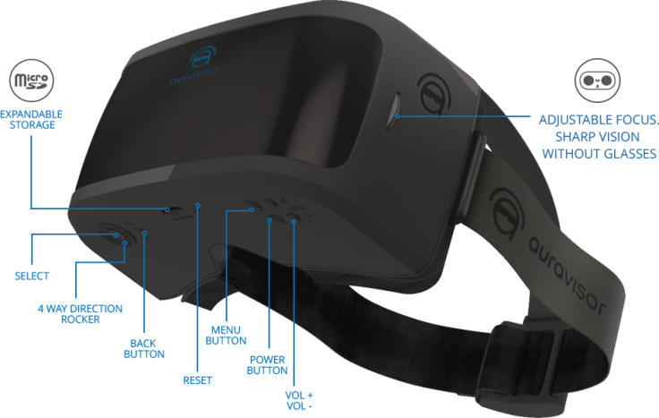AuraVisor VR headet