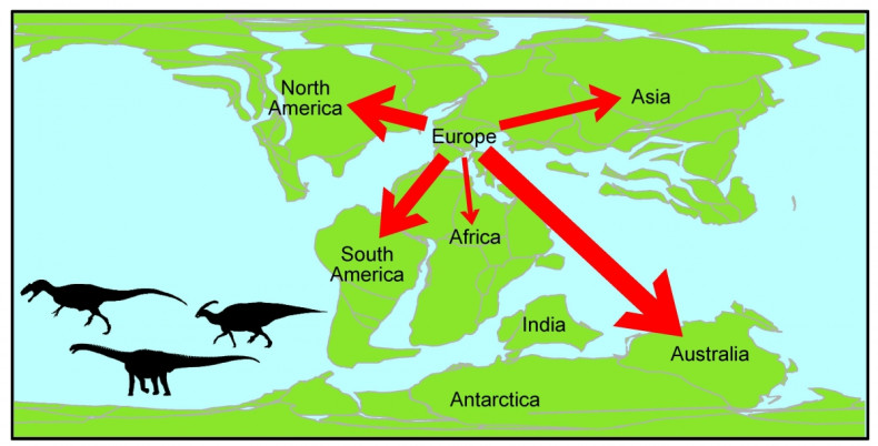 dinosaur migration europe