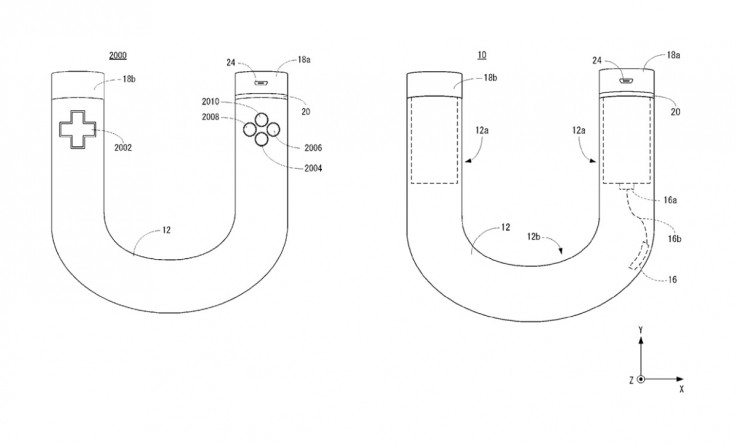 Nintendo patent on future game controller